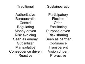 Different types of government
