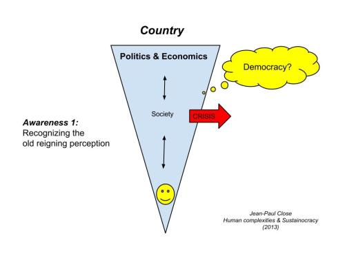 The old reality that is still dominant