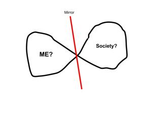 When tend to be what our surroundings expect us to be (mirror)