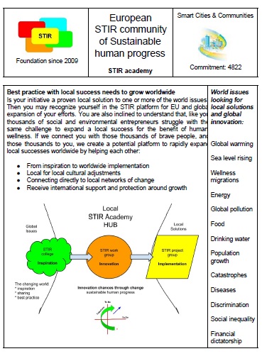 Introducing STIR Academy