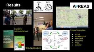 The local and global acknowledgment is equally impressive