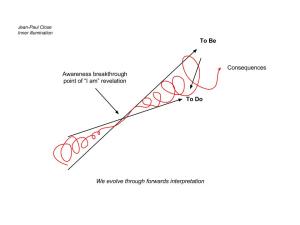 The awareness breakthrough is a real, memorable point in a person's life 