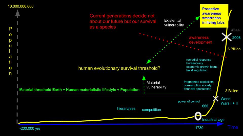 dresden-presentation
